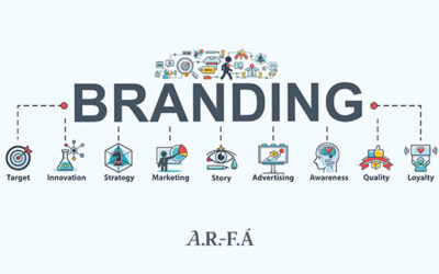 BRANDING NO ES UN LOGO, ESTODO LO QUE PASA CUANDO TÚ NO ESTÁS DELANTE